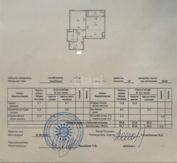 2-комн. квартира , 53.1м² , 9/18 этаж