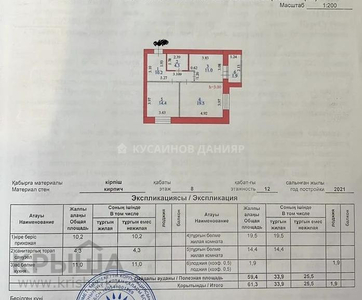 2-комнатная квартира, 61.3 м², 8/12 этаж, Улы Дала 3/5