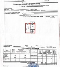 1-комн. квартира , 35м² , 6/9 этаж