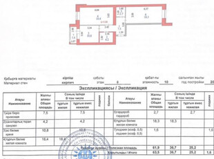 2-комн. квартира , 63.5м² , 8/10 этаж