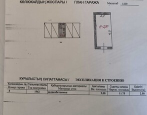 Недвижимость: Продам гараж