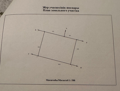 Продам Участок в Тураре