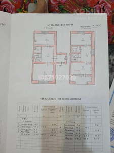 3-комнатный дом, 69.3 м², 8.5 сот., Село Даулет 12