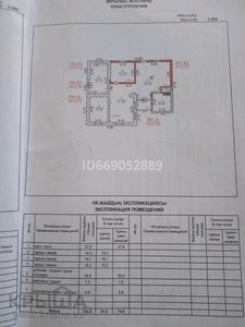 5-комнатный дом, 122 м², 6.8 сот., улица Желтоксан 153 — Ташкентская