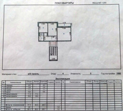 Продажа 2-комнатной квартиры, 53 м, Жекибаева, дом 133