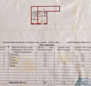 Продам малосемейку