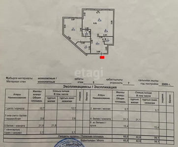 2-комн. квартира , 82м² , 5/7 этаж