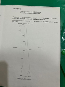 Участок под садоводство.