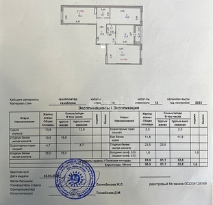 3-комн. квартира , 95.5м² , 10/17 этаж