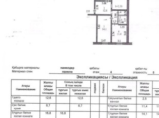 3 комнатная квартира, Мира 124 — Мира букетова