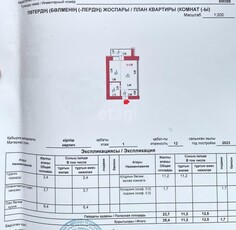 1-комн. квартира , 25.4м² , 1/12 этаж