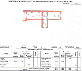 2-комн. квартира , 62.1м² , 9/10 этаж