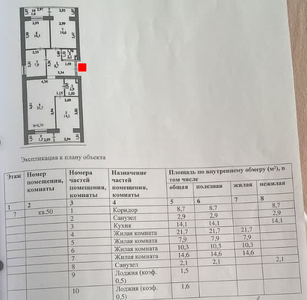 4-комн. квартира , 86м² , 7/9 этаж