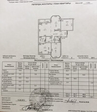 Продажа 4-комнатной квартиры, 134 м, Дукенулы, дом 4 - Бейбитшилик