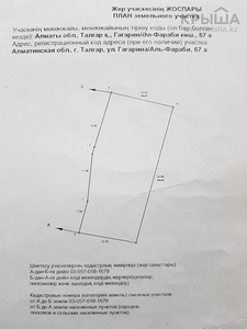 Участок 0.0518 га, ул. Гагарина 67 — Аль-Фараби