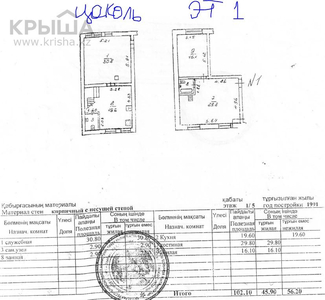 Помещение площадью 102 м², проспект Назарбаева 247 — проспект Аль-Фараби