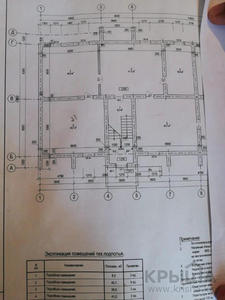 Помещение площадью 158 м², 24-й мкр