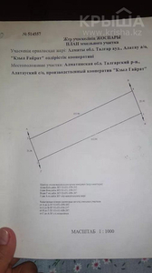 Участок 21 сотка, Кызыл Кайрат