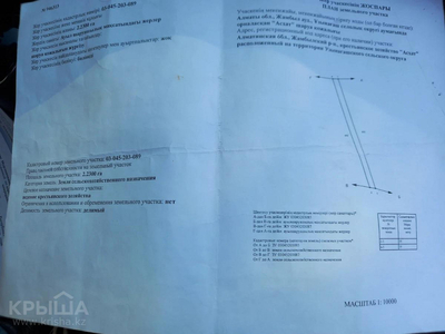 Участок 2.2 га, ул Уалиханова — Каргалы