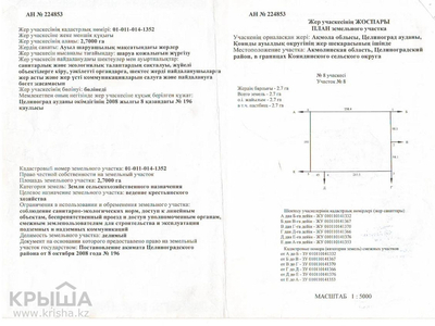 Участок 2.7 га, Коянды