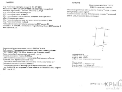 Участок 28.3 сотки, Бельбулак (Мичурино)