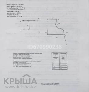 Участок 61.5 га, Караоткель