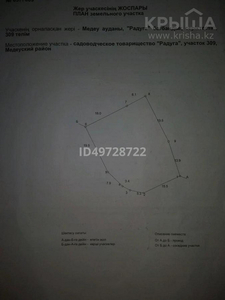 Участок 8.1 сотка, мкр Алатау (ИЯФ), Айналма