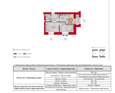 Продажа 2-комнатной квартиры, 53 м, Туран, дом 55/8