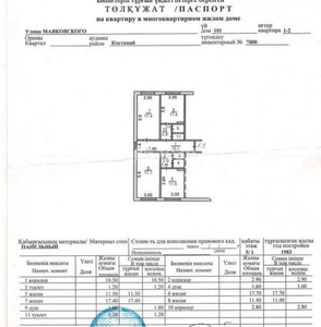 3 комнатная квартира, Маяковского 101 — 23 школа