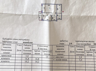 Продажа 2-комнатной квартиры, 41 м, Майлина, дом 31