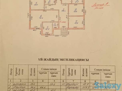 СРОЧНО Продаётся одноэтажный, 7-ми комнатный тёплый дом, 15 соток (дом 227км2) за 96млн ТОРГ БУДЕТ(после осмотра).