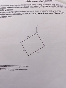 Продажа земельный участок Акшат 3