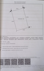 Земельный участок. Актобе