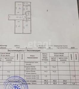 3-комн. квартира , 69м² , 2/14 этаж