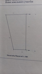 Продам земельный участок жастар 1