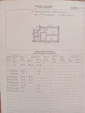 Квартира по отличной цене