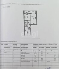 2-комн. квартира , 48.6м² , 1/5 этаж