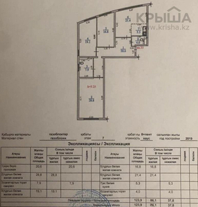 5-комнатная квартира, 124 м², Арайлы