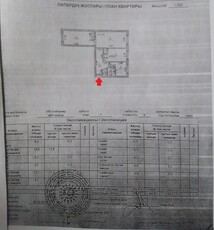 3 комнатная квартира на Дукенулы - Республики