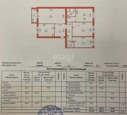 4-комн. квартира , 148м² , 8/9 этаж