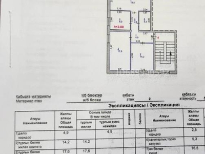 3 комнатная квартира, Едыге Би 80/1 — ПГПИ