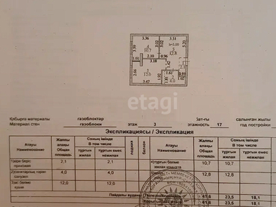 1-комн. квартира , 42м² , 3/17 этаж