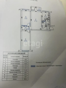 Продажа 3-комнатной квартиры, 61 м, Райымбека, дом 82