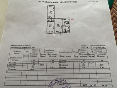 Продажа 3-комнатной квартиры, 53 м, 3 мкр-н