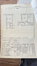 Продам общежитие 11,8 м2