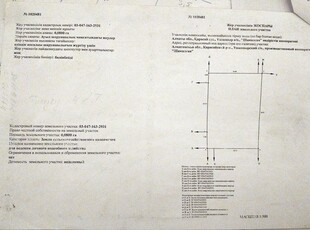 Продаю участок 8 соток