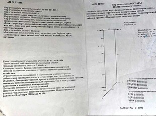 Продам или обменяю участок 2,4 Га под Астаной