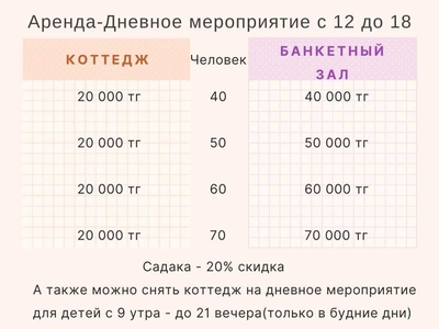 Коттедж на Скоробогатова для отдыха и мероприятий