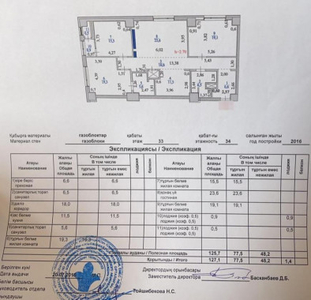 Продажа 4-комнатной квартиры, 128 м, Кошкарбаева, дом 10