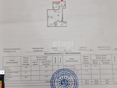 1-комн. квартира , 33м² , 3/7 этаж